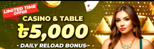 bbanglabet bonus